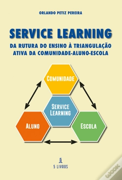 Capa do artigo Service Learning