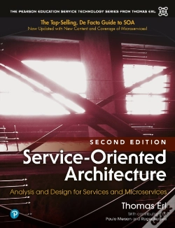 Capa do artigo Service-Oriented Architecture
