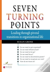 Capa do artigo Seven Turning Points