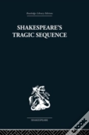 Capa do artigo Shakespeare