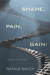 Capa do artigo Shame, Pain, Gain