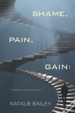 Capa do artigo Shame, Pain, Gain