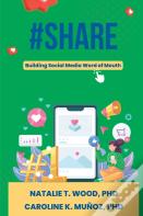 #Share