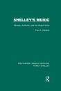 Shelley'S Music - Preview
