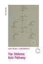 Shikimic Acid Pathway - Preview