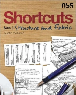 Capa do artigo Shortcuts