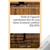 Signes Du Zodiaque