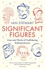 Significant Figures - Preview