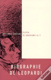 Silvia, Te Souvient-Il ?