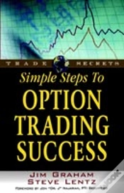 Capa do artigo Simple Steps To Option Trading Success