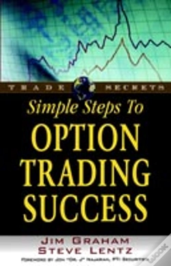 Capa do artigo Simple Steps To Option Trading Success