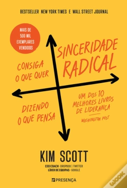 Capa do artigo Sinceridade Radical - Consiga o que Quer, Dizendo o que Pensa