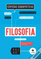 Sínteses Esquemáticas - Filosofia 11º Ano