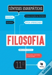 Capa do artigo Sínteses Esquemáticas - Filosofia 11º Ano