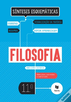 Capa do artigo Sínteses Esquemáticas - Filosofia 11º Ano