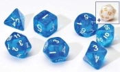 Capa do artigo Sirius Dice Set - Translucent Blue Resin