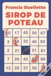 Capa do artigo Sirop De Poteau