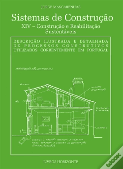 Capa do artigo Sistemas de Construção XIV