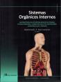 Sistemas Orgânicos Internos - Preview
