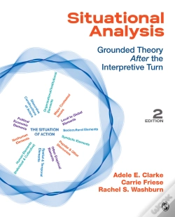 Capa do artigo Situational Analysis