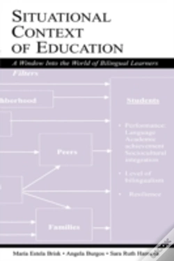 Capa do artigo Situational Context Of Education