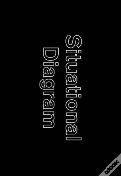 Capa do artigo Situational Diagram