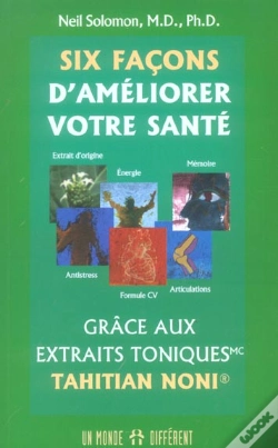 Capa do artigo Six Facons D'Ameliorer Votre Sante