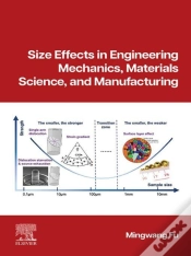 Capa do artigo Size Effects In Engineering Mechanics, Materials Science, And Manufacturing