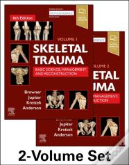 Skeletal Trauma