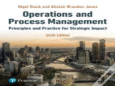 Slack: Operations And Process Management