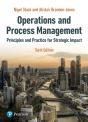 Slack: Operations And Process Management - Preview