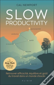Capa do artigo Slow Productivity