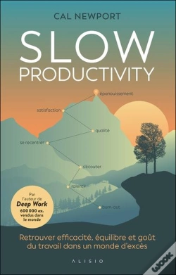 Capa do artigo Slow Productivity