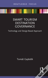 Smart Tourism Destination Governance