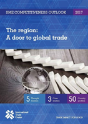 Sme Competitiveness Outlook 2017 - Preview