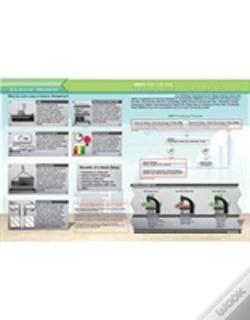 Capa do artigo Smed Quick Study Guide