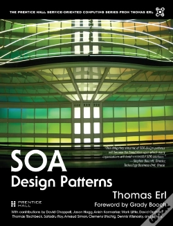 Capa do artigo Soa Design Patterns