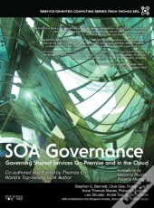 Soa Governance