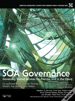 Capa do artigo Soa Governance
