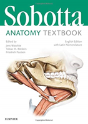 Sobotta Anatomy Textbook - Preview