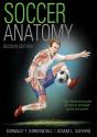 Soccer Anatomy - Preview