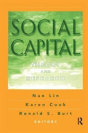 Social Capital - Preview