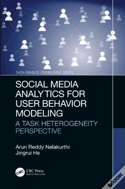 Capa do artigo Social Media Analytics For User Behavior Modeling