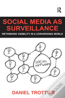 Social Media As Surveillance