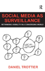 Social Media As Surveillance - Preview