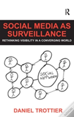 Capa do artigo Social Media As Surveillance
