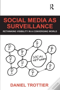 Capa do artigo Social Media As Surveillance