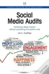 Social Media Audits