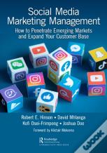 Social Media Marketing Management
