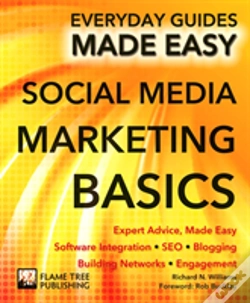 Capa do artigo Social Media Marketing